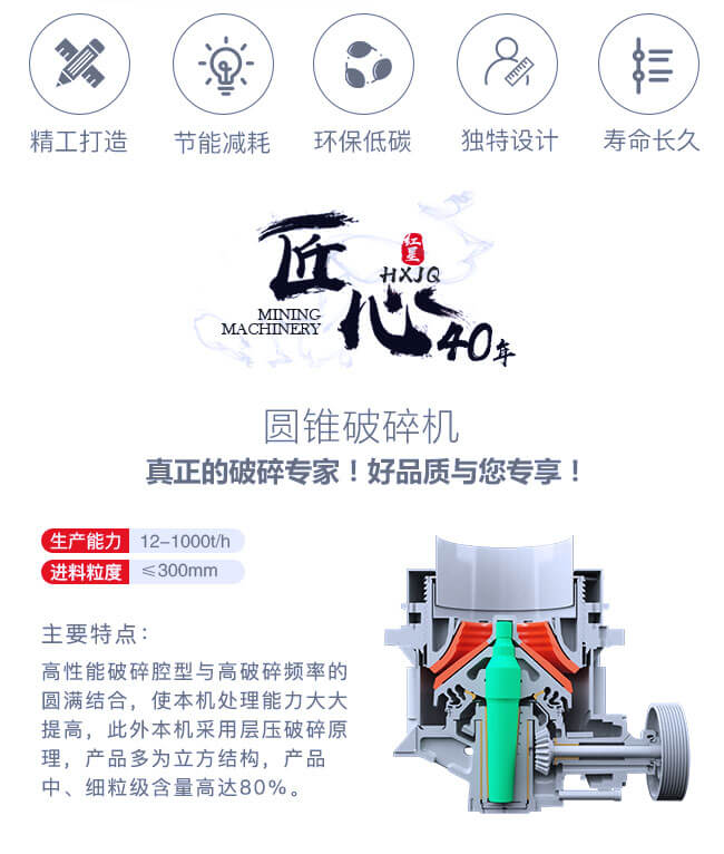 175圓錐機(jī)強大的生產(chǎn)性能空間