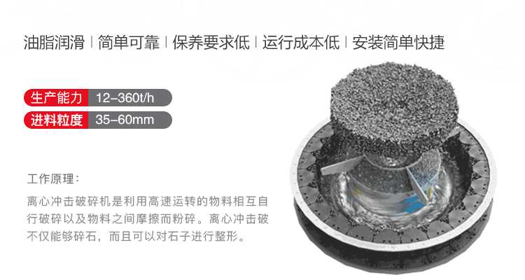 HVI制砂整形機(jī)工作原理 HVI制砂整形機(jī)工作原理
