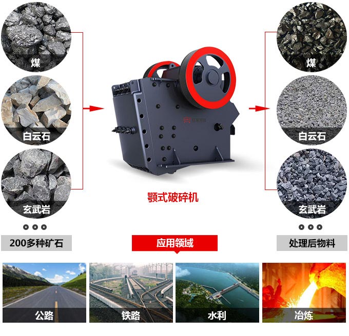 玄武石顎式破碎機 玄武石顎式破碎機