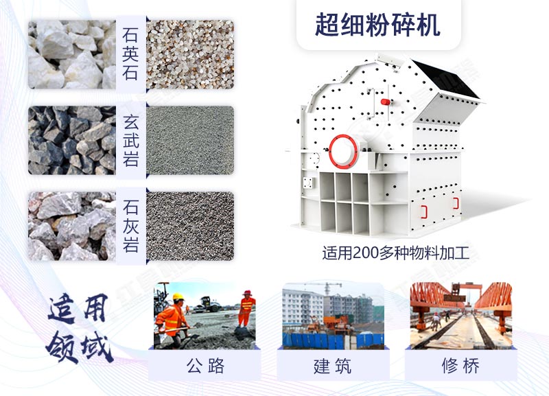 超細粉碎機應(yīng)用領(lǐng)域