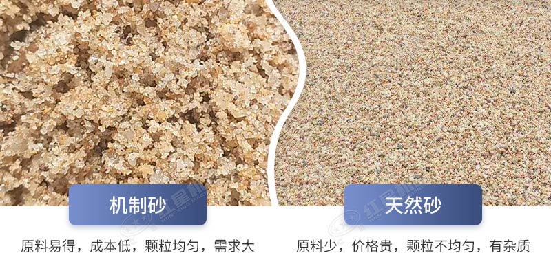 機制砂成品品相好