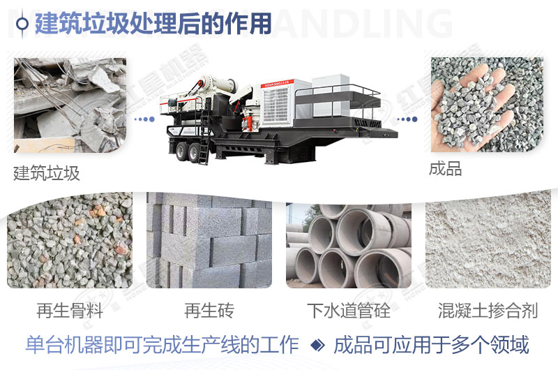 建筑垃圾處理后的應(yīng)用