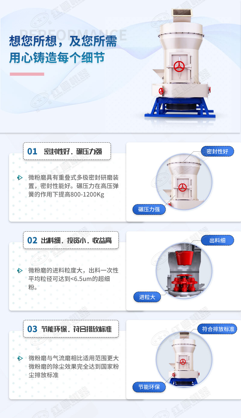 紅星雷蒙磨粉機(jī)優(yōu)勢(shì)